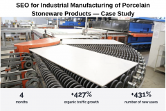 SEO for Industrial Manufacturing of Porcelain Stoneware Products